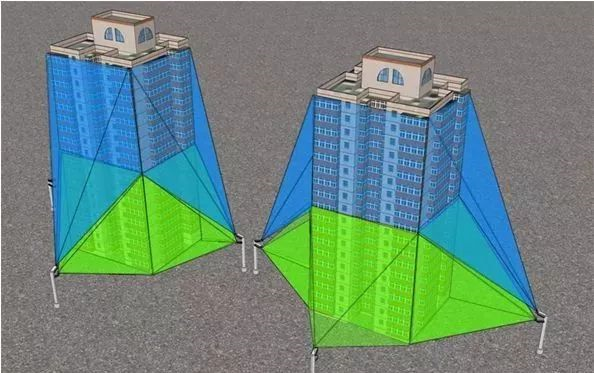 高空抛物监控系统布点